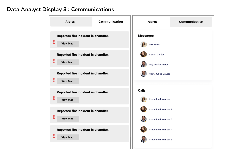 Data Analyst Display 3